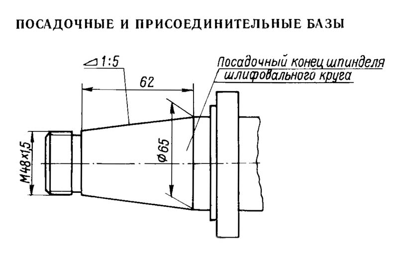 Посадочные і присоединительные базы резьбошлифовального верстата 5К823В